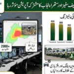 عیدالاضحیٰ کے دوران لاہور میں پنجاب سیف سٹیز اتھارٹی کے ڈرونز اور اسمارٹ کیمروں کے ذریعے سکیورٹی اور صفائی نگرانی۔