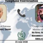 وزیراعظم شہباز شریف کی سعودی ولی عہد محمد بن سلمان سے ٹیلی فونک گفتگو